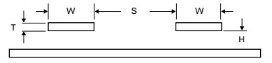 圖 4: 邊緣耦合的微帶方式 （表面走線）